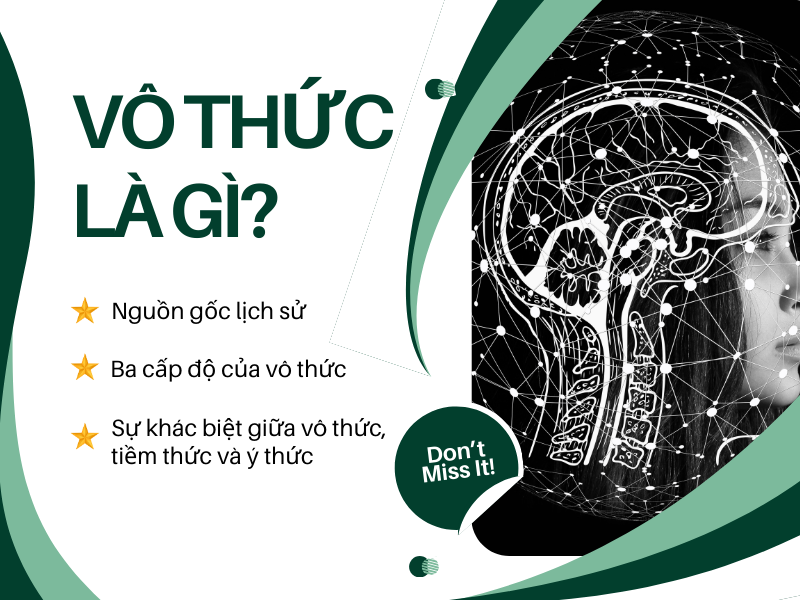 vô thức là gì